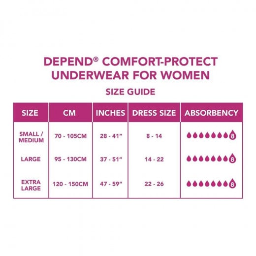 Depend Comfort Protect Underwear for Women, Super Pants for Female Large, 9 pcs