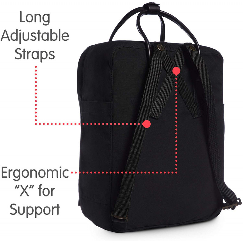 fjallraven kanken ergonomic