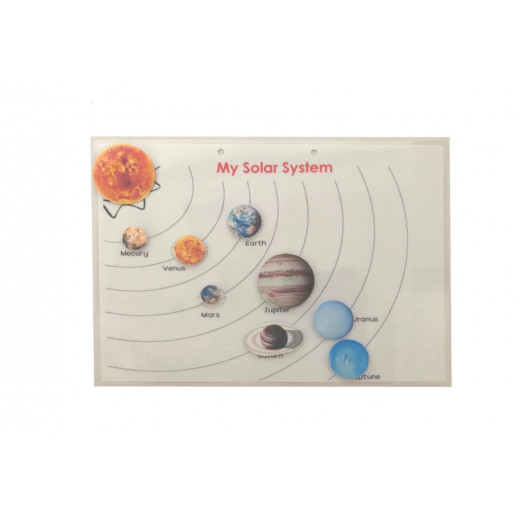 كتاب الأطفال الكبار ، نظامي الشمسي