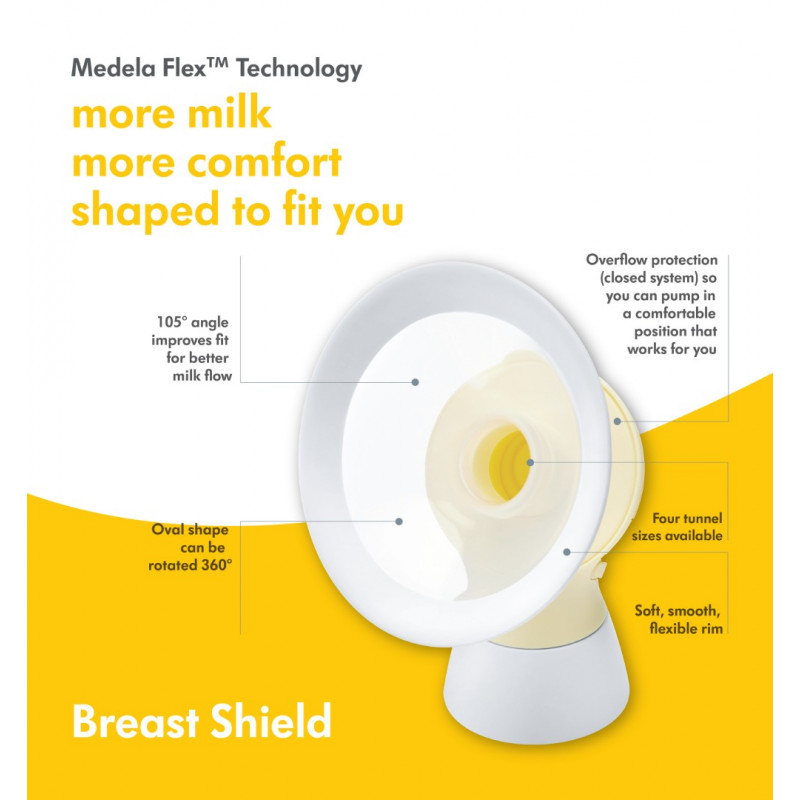  Medela PersonalFit Breast Shields, 2 Count of Small