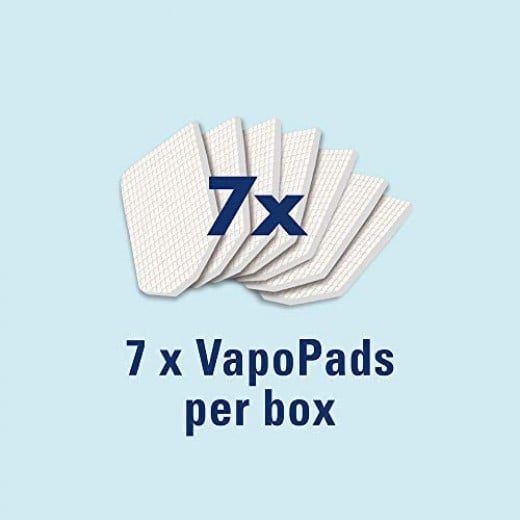 Vicks of Vapopads Menthol Chipset for Vix Devices, 7 Pads