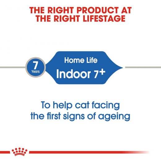 Royal Canin Indoor Cats Food, 1.5 Kg