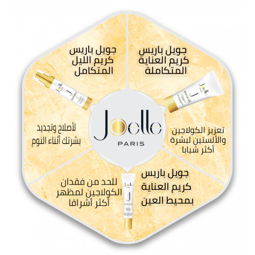 Joelle Paris Rescue Me Complete Care Cream, 50ml