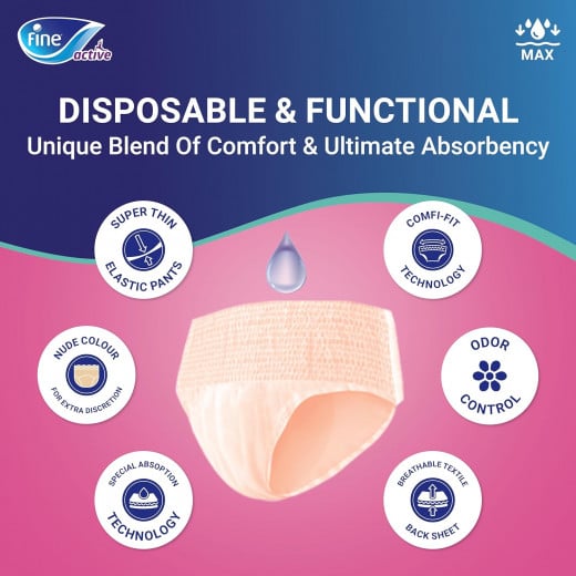 Fine Adult Postpartum Pull-Up Underwear, Size Medium, 12 Pieces